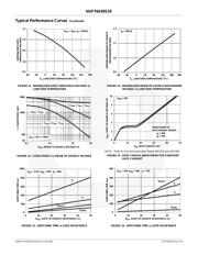 HUF76439S3S datasheet.datasheet_page 5