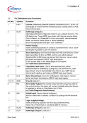 TLE6208-3G datasheet.datasheet_page 3