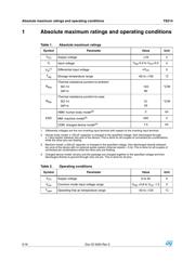 TS514AIDT datasheet.datasheet_page 2