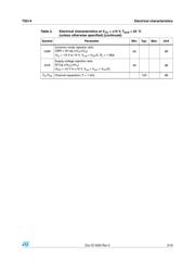 TS514AIDT datasheet.datasheet_page 5