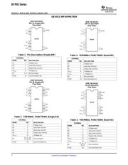 DCP020509U/1K datasheet.datasheet_page 4