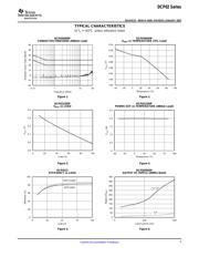 DCP020509U/1K datasheet.datasheet_page 5