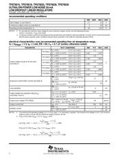 TPS79015DBVTG4 datasheet.datasheet_page 4