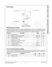 KA431 datasheet.datasheet_page 3