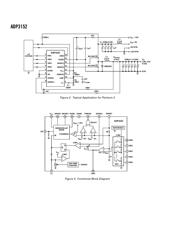 ADP3152 datasheet.datasheet_page 4