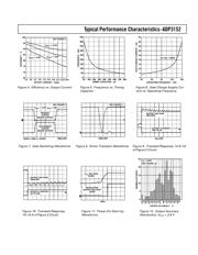 ADP3152 datasheet.datasheet_page 5