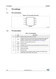 LED5000PHR datasheet.datasheet_page 6