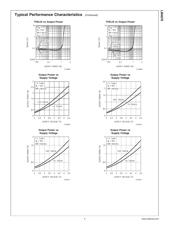 LM4876MMX datasheet.datasheet_page 5