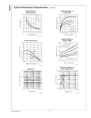 LM4876MM datasheet.datasheet_page 6