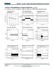 MP2359DJ-Z datasheet.datasheet_page 4