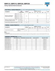 VS-GBPC2510W datasheet.datasheet_page 2