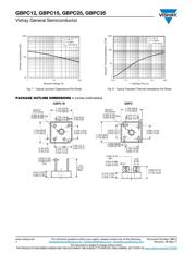 GBPC2510W-E4/51 datasheet.datasheet_page 4