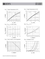 IXFX55N50F datasheet.datasheet_page 3