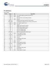CY24271ZXC datasheet.datasheet_page 4