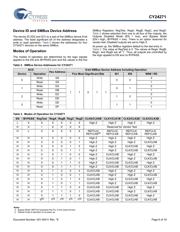 CY24271ZXC datasheet.datasheet_page 6