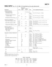 ADG774BRQ-REEL datasheet.datasheet_page 3