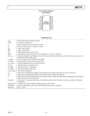 ADG774BRQ-REEL7 datasheet.datasheet_page 5