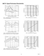 ADG774BRQ-REEL7 datasheet.datasheet_page 6