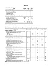 MC33341 datasheet.datasheet_page 2