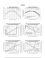 MC33341 datasheet.datasheet_page 4