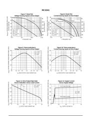 MC33341 datasheet.datasheet_page 5