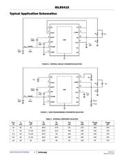 ISL85415FRZ-T7A datasheet.datasheet_page 4