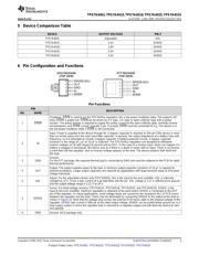 TPS7A4515KTTRG3 datasheet.datasheet_page 3