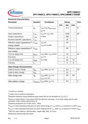 SPP11N60C3 datasheet.datasheet_page 3