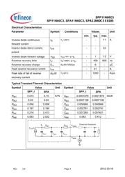 SPP11N60C3 datasheet.datasheet_page 4