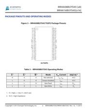 MR4A16BUYS45 数据规格书 6