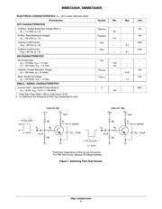 MMBTA06WT1 datasheet.datasheet_page 2