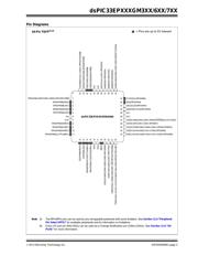 DSPIC33EP512GM710-I/PT 数据规格书 3