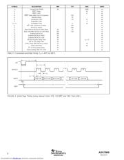 ADS7809U1KE4 数据规格书 6