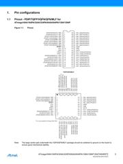 ATMEGA1284-AU 数据规格书 3