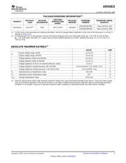 ADS61B23IRHB25 datasheet.datasheet_page 3