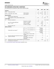 ADS61B23IRHB25 datasheet.datasheet_page 4