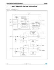 VN770K datasheet.datasheet_page 6