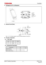 TLP2761 datasheet.datasheet_page 2