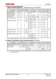 TLP2761 datasheet.datasheet_page 4