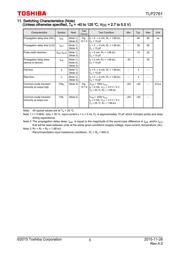 TLP2761 datasheet.datasheet_page 5