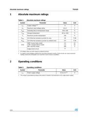 TSH103I datasheet.datasheet_page 2