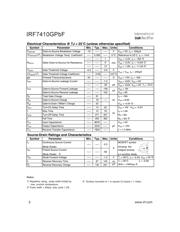 IRF7410GTRPBF datasheet.datasheet_page 2