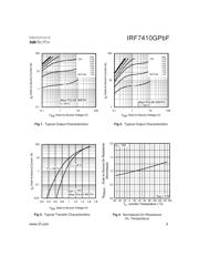 IRF7410GTRPBF datasheet.datasheet_page 3