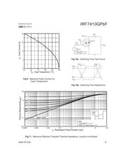 IRF7410GTRPBF datasheet.datasheet_page 5