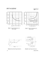 IRF7410GTRPBF datasheet.datasheet_page 6