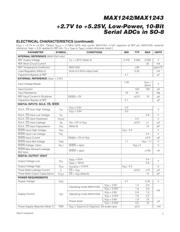 MAX1243BCPA+ datasheet.datasheet_page 3