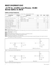 MAX1243BCPA+ datasheet.datasheet_page 4