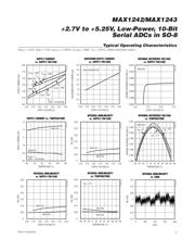 MAX1243BCPA+ datasheet.datasheet_page 5