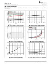 ATL431 datasheet.datasheet_page 6