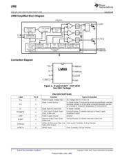 LM90CIMMX/NOPB datasheet.datasheet_page 2